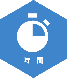 時間