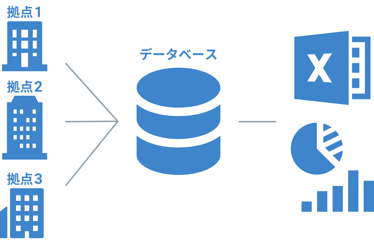 データベース説明イラスト