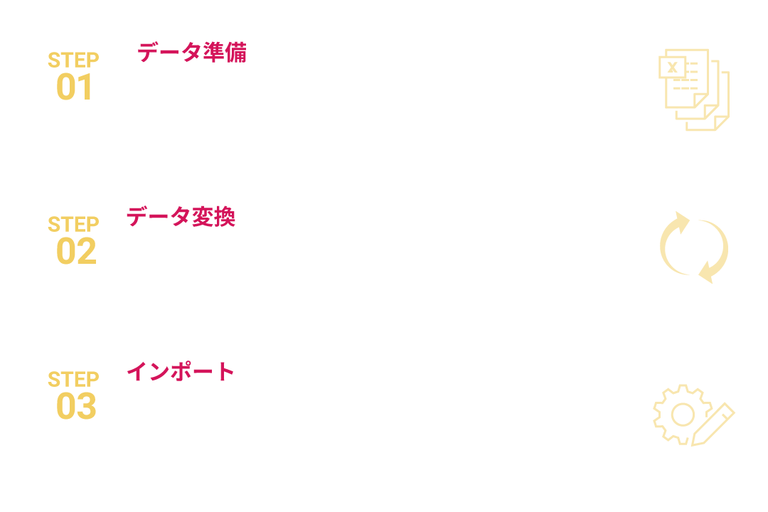 簡単引き継ぎ３ステップ！