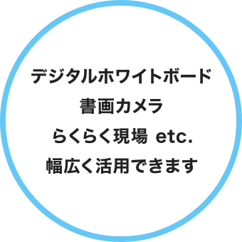 デジタルホワイトボード、書画カメラ、らくらく現場 etc. 幅広く活用できます