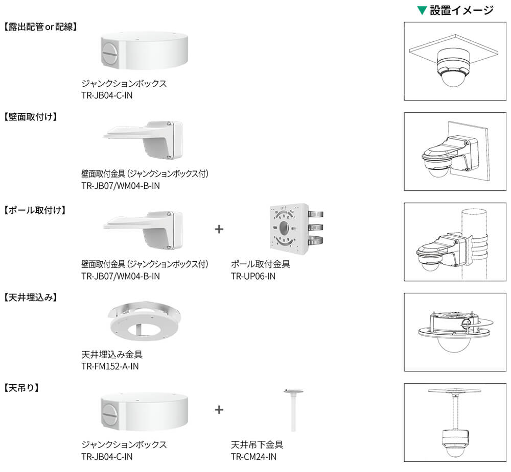 対応アクセサリ一覧