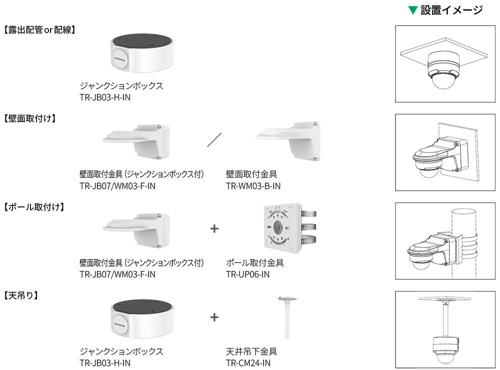 対応アクセサリ一覧
