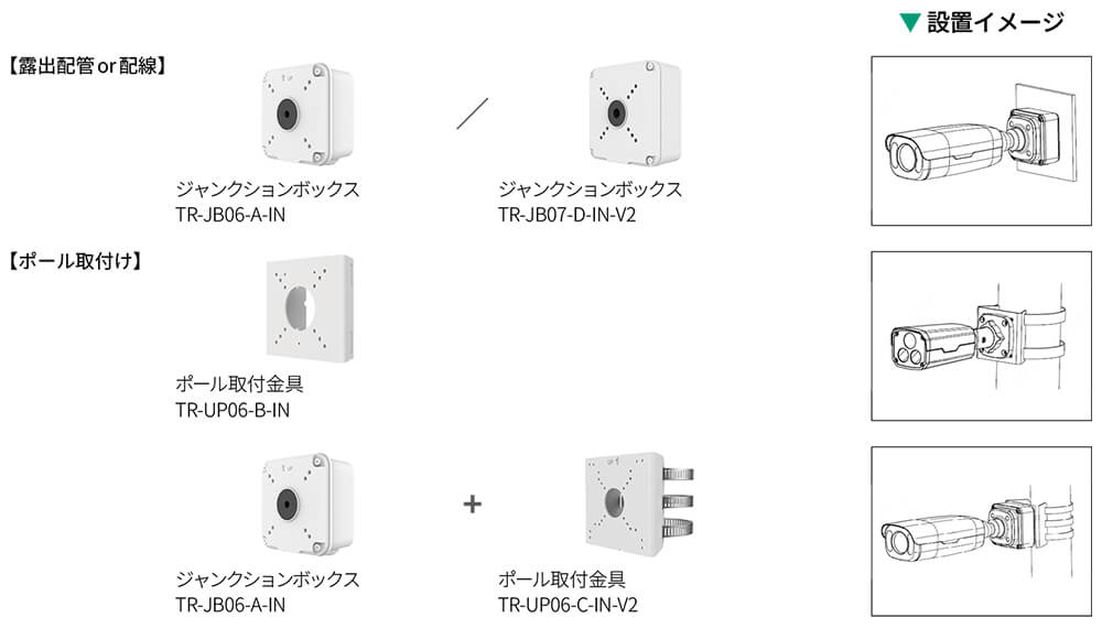 対応アクセサリ一覧