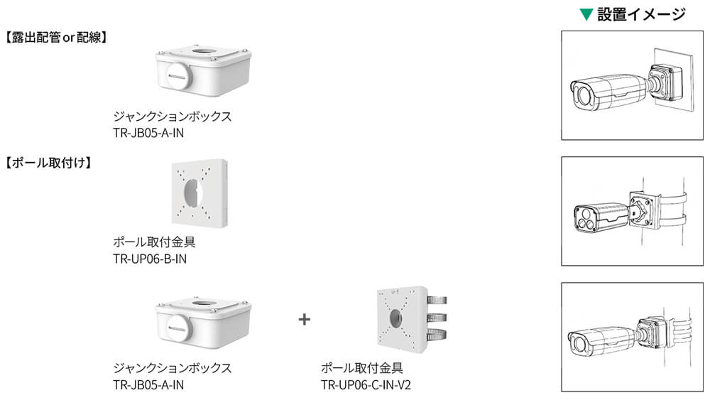 対応アクセサリ一覧