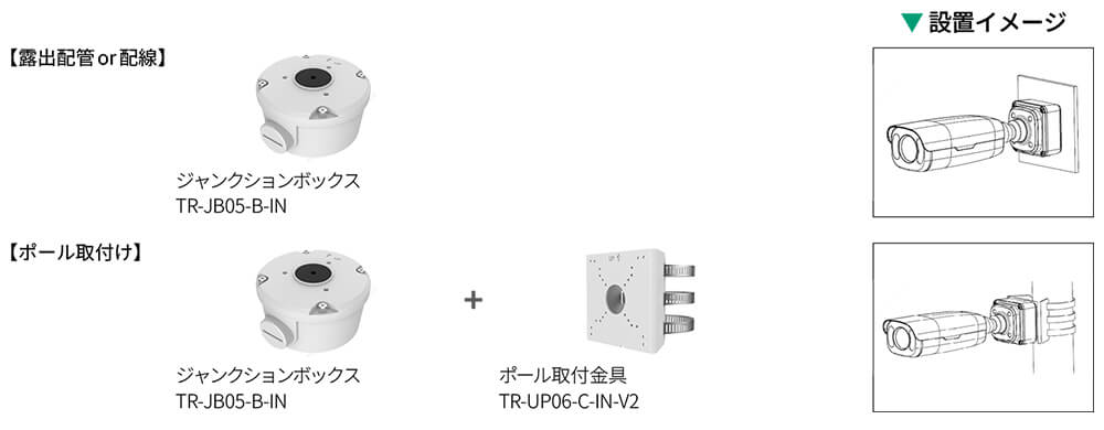 対応アクセサリ一覧