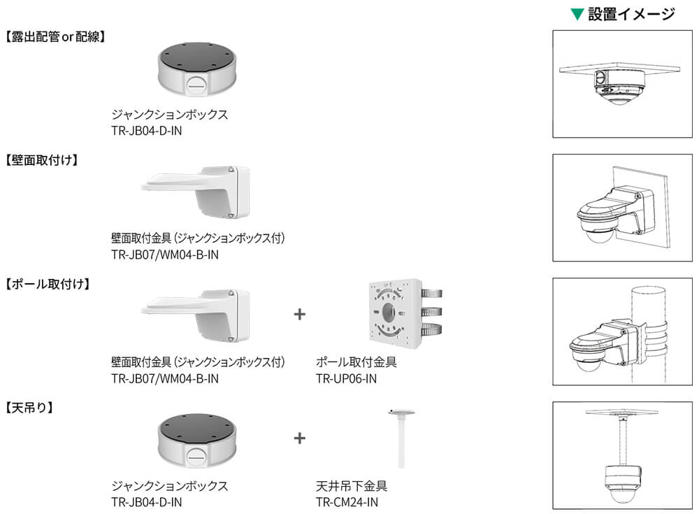 対応アクセサリ一覧
