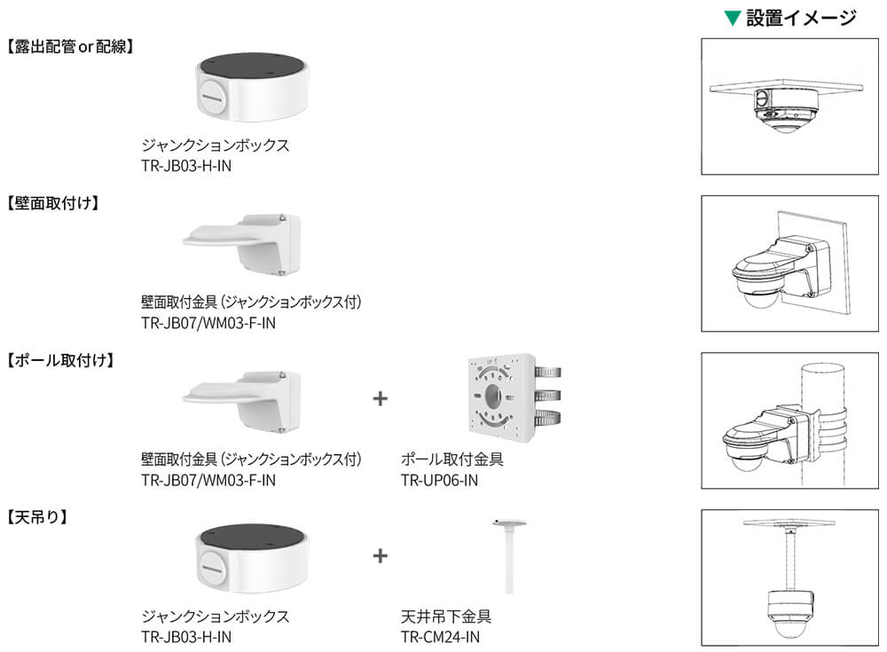 対応アクセサリ一覧
