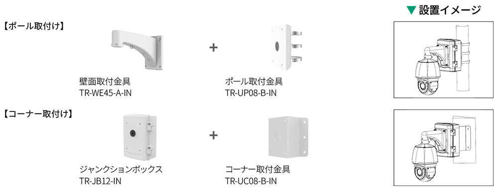 対応アクセサリ一覧