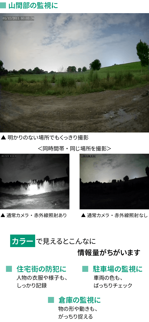 ”代替テキスト”