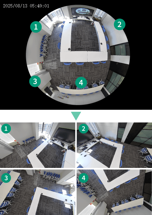 ”360°全方位カメラ/通常のカメラ（水平90°）の撮影画像”