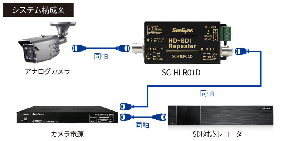 システム構成図
