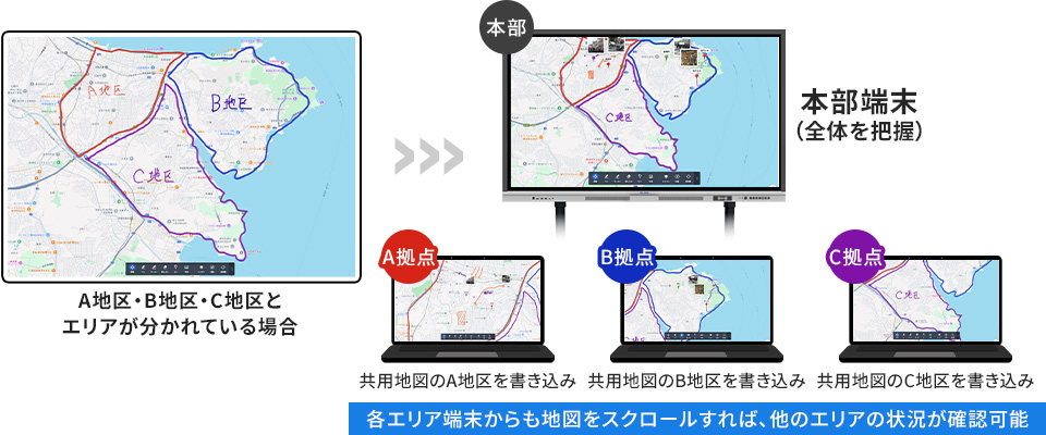 各エリア端末からも地図をスクロールすれば、他のエリアの状況が確認可能