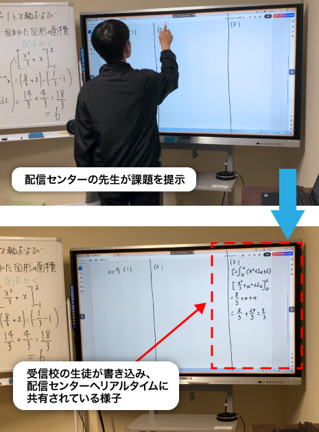 岐阜県教育委員会 - エルモ