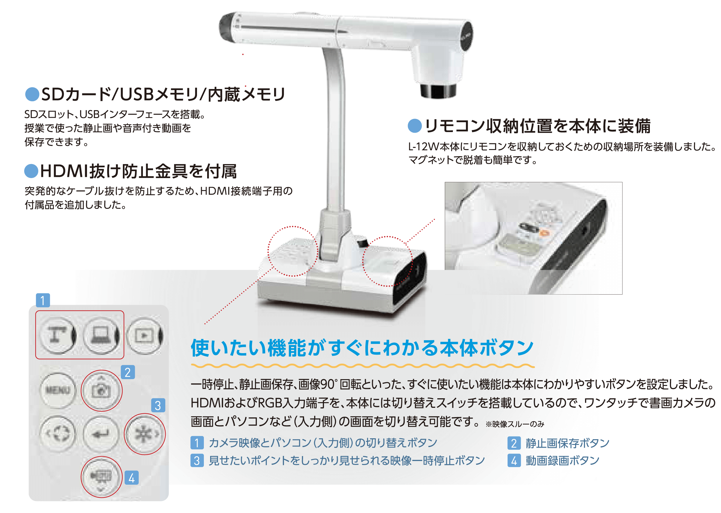 エルモ社 インタラクティブ書画カメラ L-12