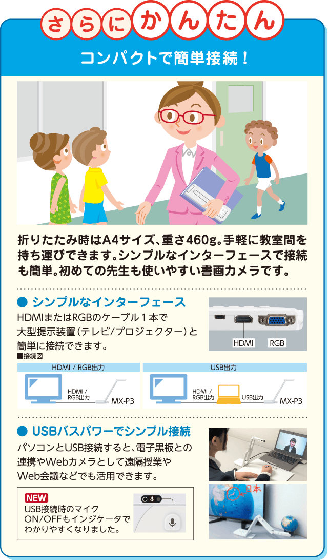 ショップ LALAHOUSEエルモ社 4Kコンパクト書画カメラ Visual Presenter MX-P3 MX-P2の後継機 