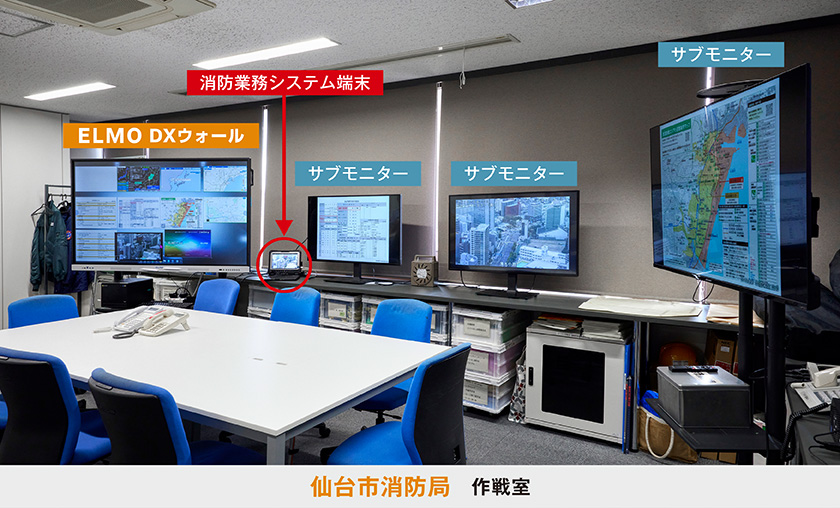 仙台市消防局作戦室の写真。「ELMO DXウォール」や複数の「サブモニター」、「消防業務システム端末」が設置されている様子。