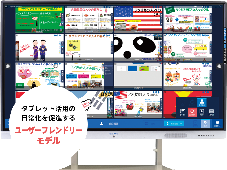 xSync Board(バイシンクボード)